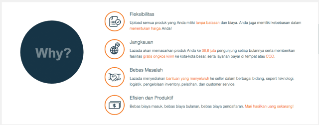 cara menjual di lazada