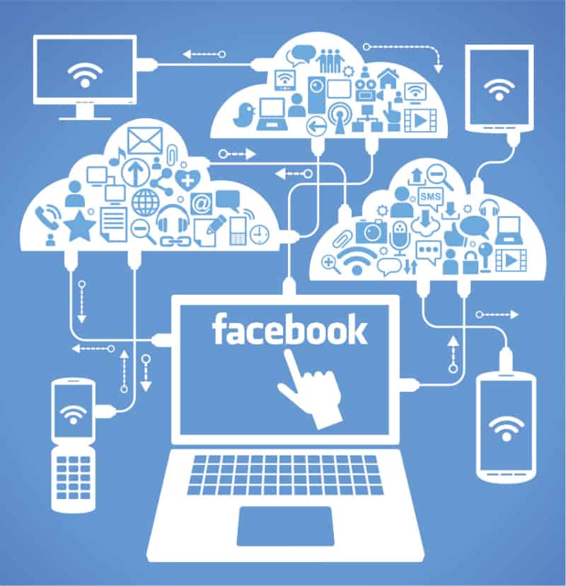 cara bisnis di facebook