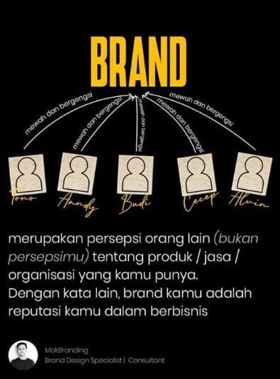 brand adalah persepsi tentang produk