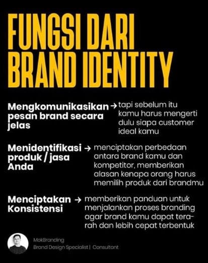 fungsi brand identity